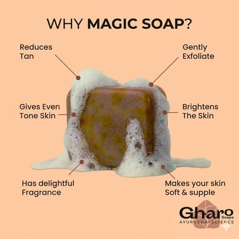 Gharo Sandalwood & Saffron Magic Soap – Buy 3 Get 3 Free